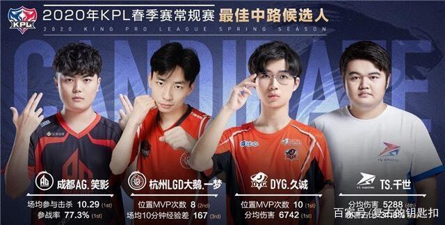 利物浦已经