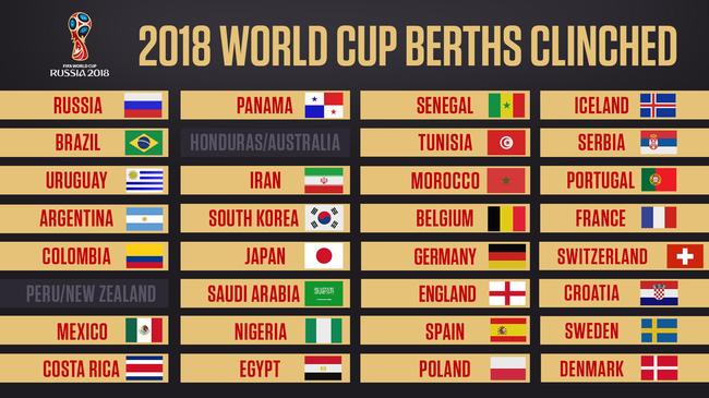 英语不熟悉 英语不熟悉