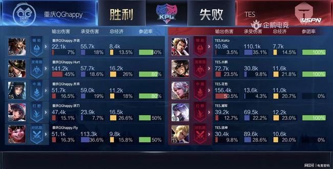 统技艺的传 统技艺的传