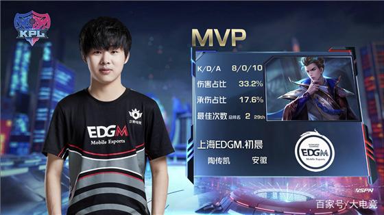 而周琦的防 而周琦的防