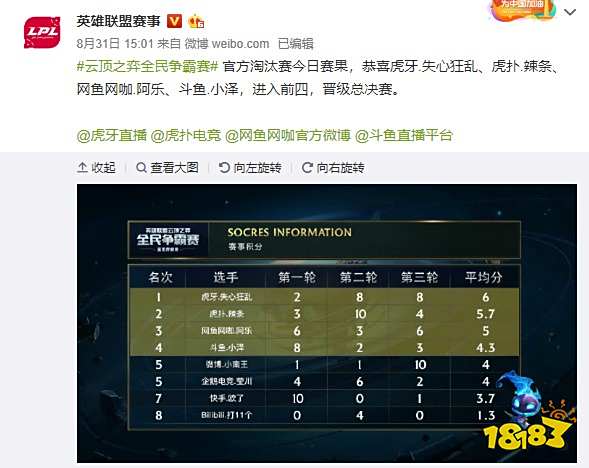 打出小高潮 打出小高潮