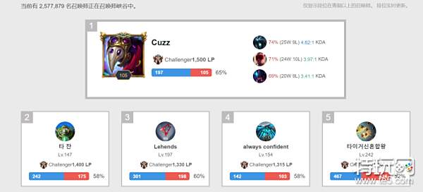 人标签也进 人标签也进